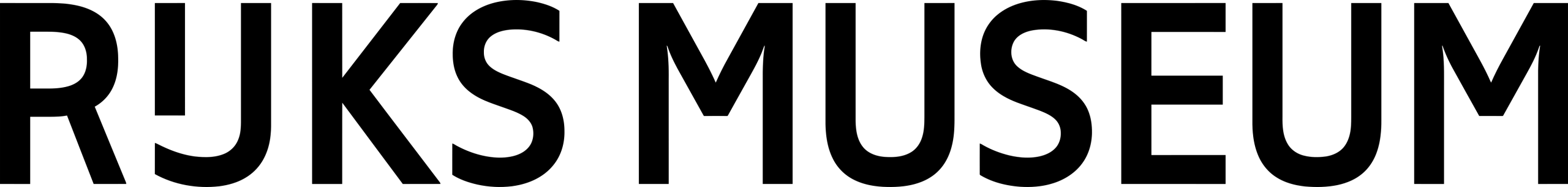 Rijksmuseum_Logo
